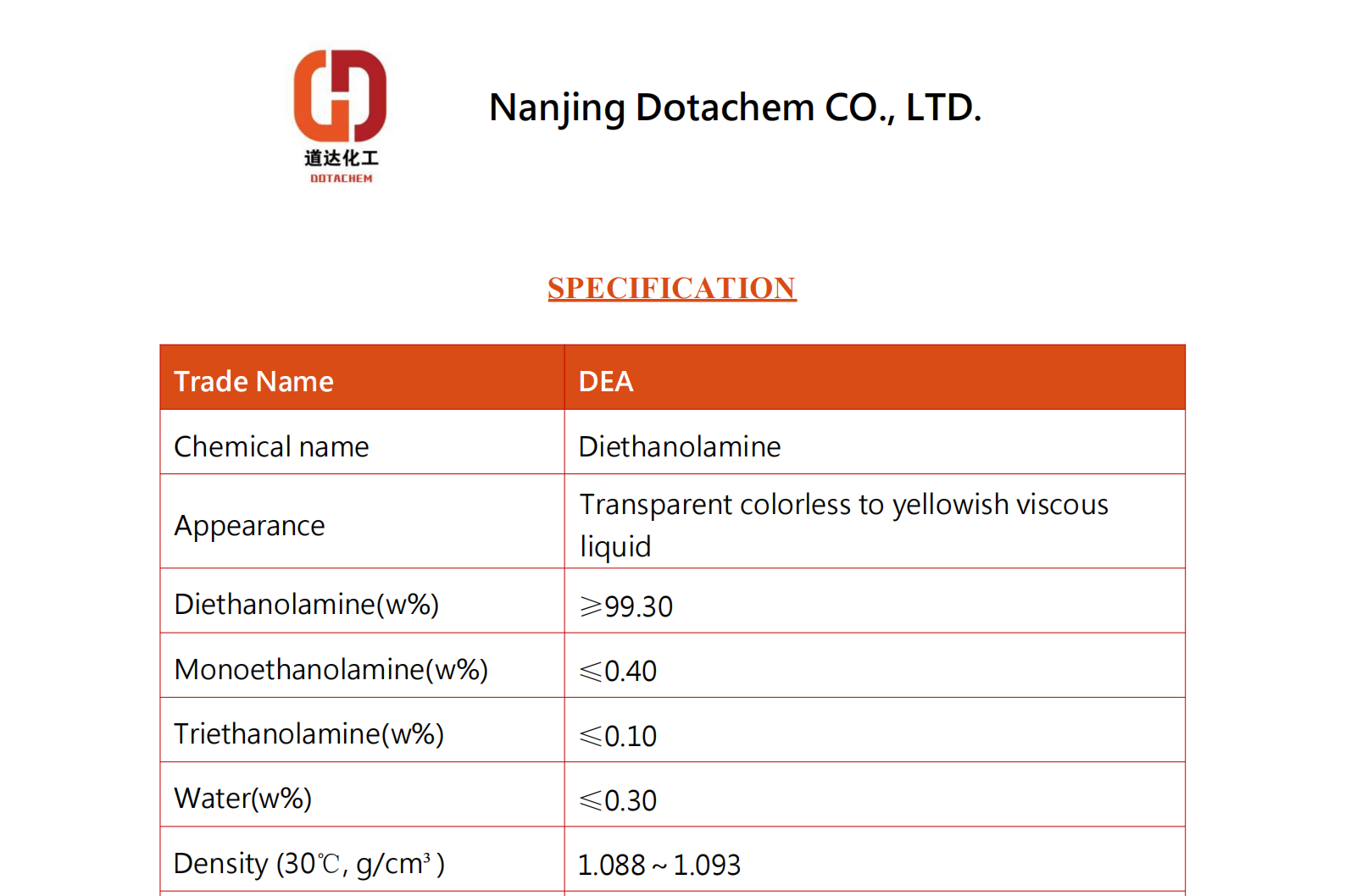 Dietanolamín DEA-TDS-Dotachem